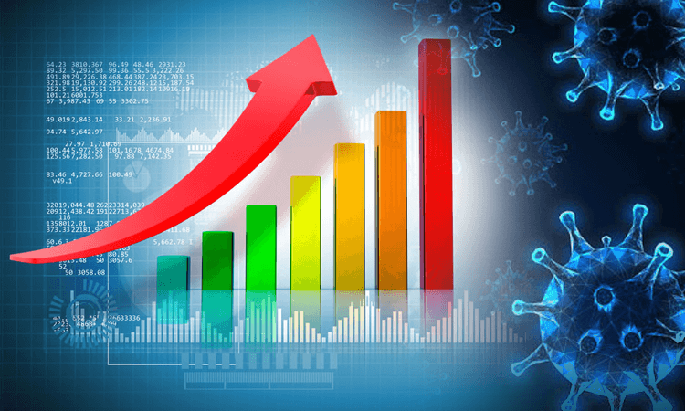 Grow your Business with Digital Marketing during this COVID-19 Age?