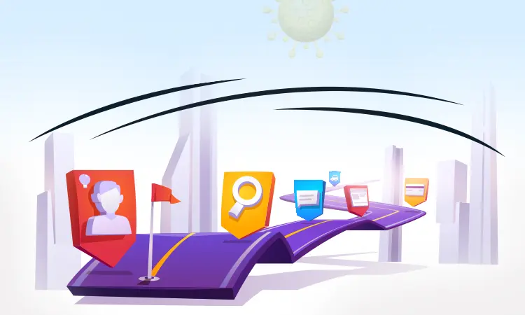 Digital Customer Journey in a Post-COVID World