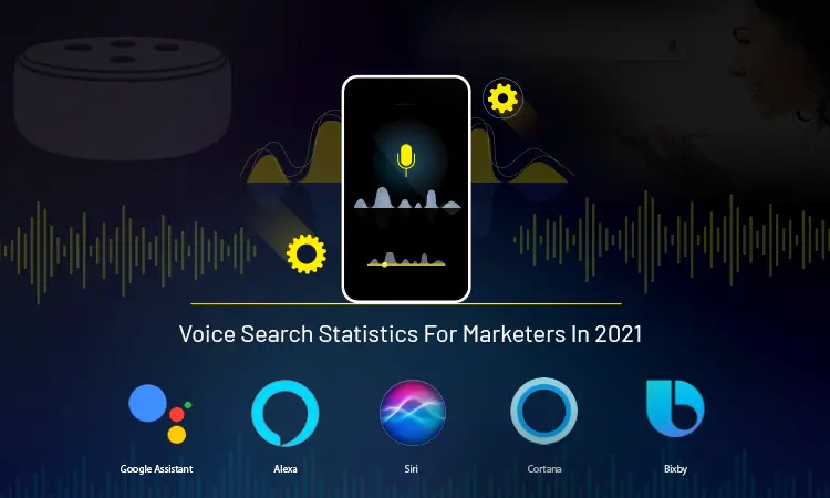 Voice Search Statistics For Marketers In 2021